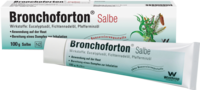 BRONCHOFORTON Salbe